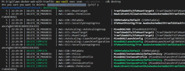 deleting the minimal cost web hosting solution cdk stack