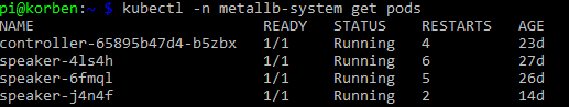 metallb pods running